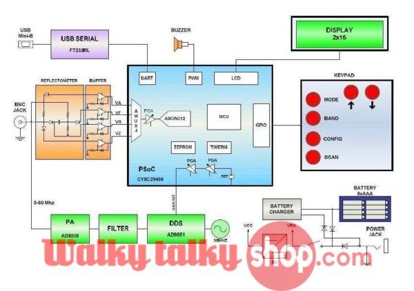 DIY SARK100 ANT SWR Antenna Analyzer Meter Tester For Ham Radio Free Shipping - Image 4