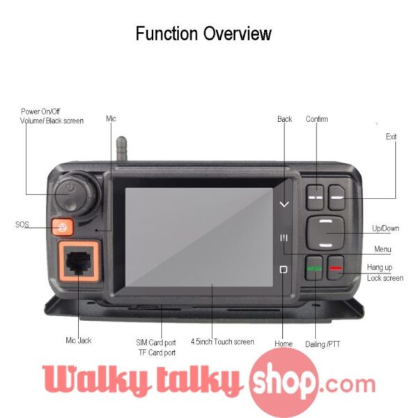 Senhaix N60 Android Touch Screen No Distance Vehicle Radio Network Phone - Image 7