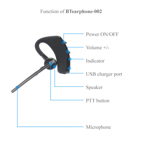 Exclusive For Anytone AT-D878UV Plus DMR Walkie Talkie Bluetooth PTT Headset - Image 2