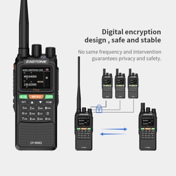 Zastone DP-889G Tier 2 Dual Mold Communication Digital Analog DMR Radio GPS Walkie Talkie - Image 2
