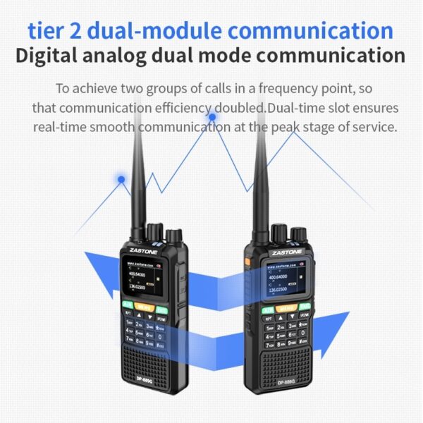 Zastone DP-889G Tier 2 Dual Mold Communication Digital Analog DMR Radio GPS Walkie Talkie - Image 3