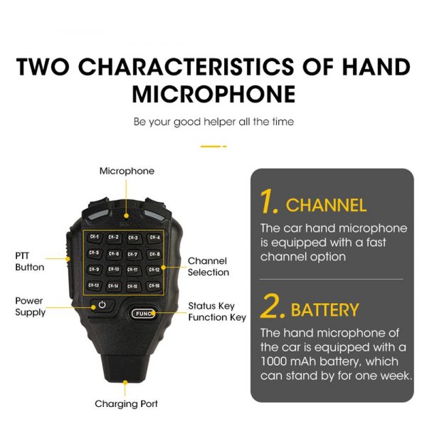 ZASTONE D9000APP 50W Mobile Transceiver Link to Phone App Dual Band UHF VHF off-road Vehicle Walkie Talkie - Image 3