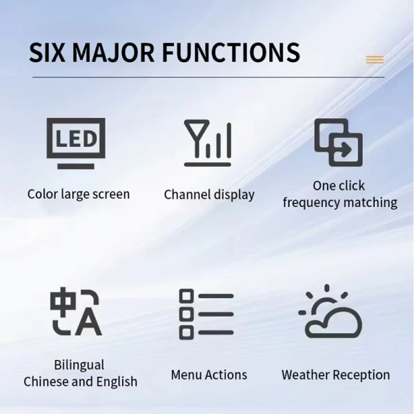 Baofeng UV-25L Military Walkie Talkie Long Range Tactical Radio Tri-Band Copy Frequency BF-UV25L High Powerful Handheld Type-C Outdoor Two Way Radio - Image 2