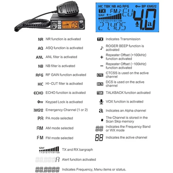 AnyTone AT-500M II AnyTone MOBILE CB RADIO AT-500M II Main Functions and Characters - Image 4