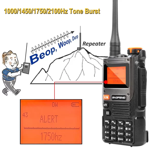 Baofeng UV-K61 Walkie Talkie AM FM Multi-band NoAA Noise Cancel Wireless Frequency Copy VOX FM Radio 2600mAh USB-C Battery with Headset - Image 4