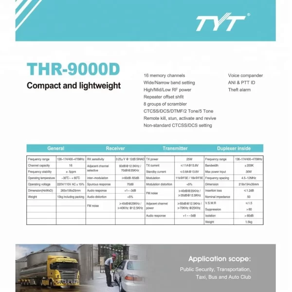 Two Way Radio Repeater TYT THR-9000 Mobile VHF UHF Repeater Compact and lightweight repeater Walkie Talkie - Image 3