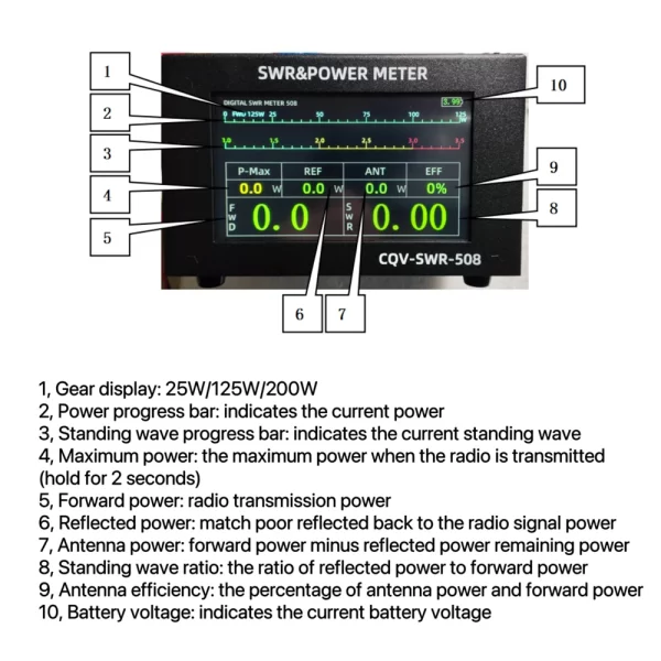 CQV-SWR-508 1.8-54MHz 200W SWR & Power Meter Digital PWR SWR Meter + 4.3" Touch LCD Auto Shut-off - Image 2