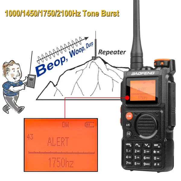 Baofeng K6 Portable Radio 2M 70CM Air Band VHF UHF Dual Wait Multi-Band Wireless Frequency Copy Noise Cancellation 999Ch FM - Image 6