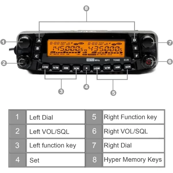 TYT TH-9800D Quad Band 10M/6M/2M/70CM Mobile Transceiver - Image 2
