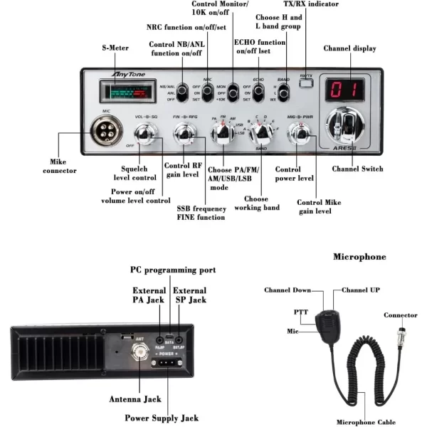 AnyTone ARES II 10 Meter Radio High Power CB Radio AM FM SSB Radio Vehicle Radio Long Range 10 meter - Image 2