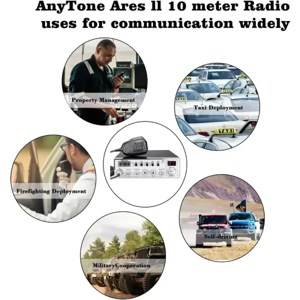 AnyTone ARES II 10 Meter Radio High Power CB Radio AM FM SSB Radio Vehicle Radio Long Range 10 meter - Image 5