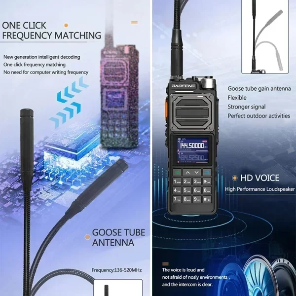 Baofeng UV-25 Pro Max Baofeng Tactical Walkie Talkie 50KM BF-X5 Pro High Capacity Type USB C 220-260mhz FM UV-25L Military Two Way Radio - Image 3
