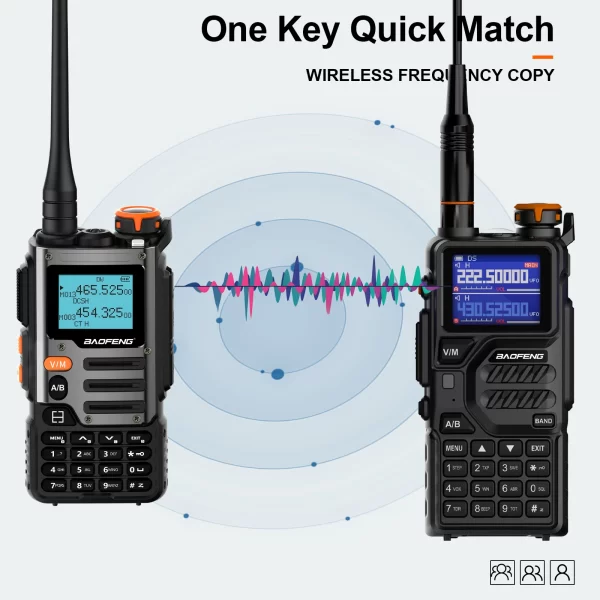 Baofeng UV-K68 Tri Band Walkie Talkie Air Band Radio K68 Charge UHF VHF DTMF FM NOAA Wireless Frequency Two Way Radio - Image 4