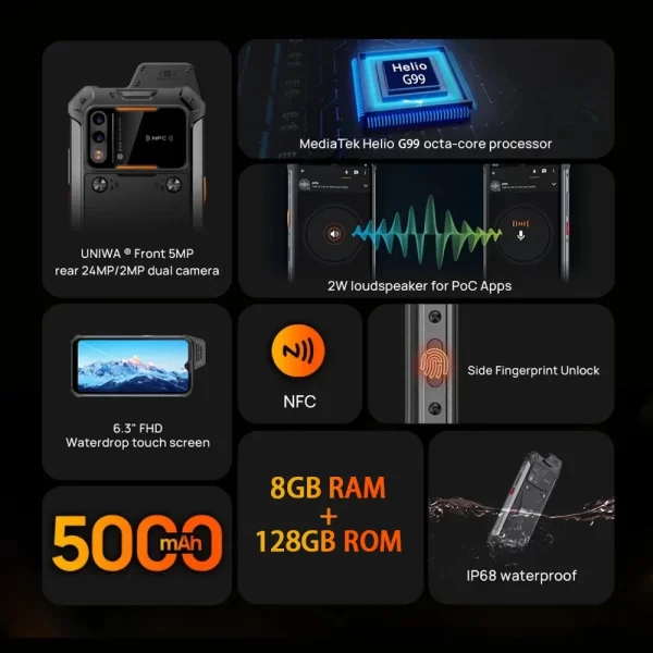 UNIWA W999 ATEX Rugged 4G Zello Realptt Phone Explosion-proof  6.3 inch FHD LCD 8GB 128GB Andriod 11 IP68 Waterproof 5000mAh NFC Cellphone - Image 2