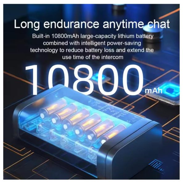 Real 20W Newest Handheld Walkie Talkie Air Band NOAA One-click replication 6 bands VHF UHF 199CHS 10800 Battery - Image 3