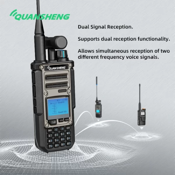 Quansheng TK11(8) Walkie Talkie 10W Dual Receiving PTT HF AM SSB 27MHz CB CW LSB LW MW SW Type-C NOAA for UV-K5 8 Ham Radio TK-11 - Image 3