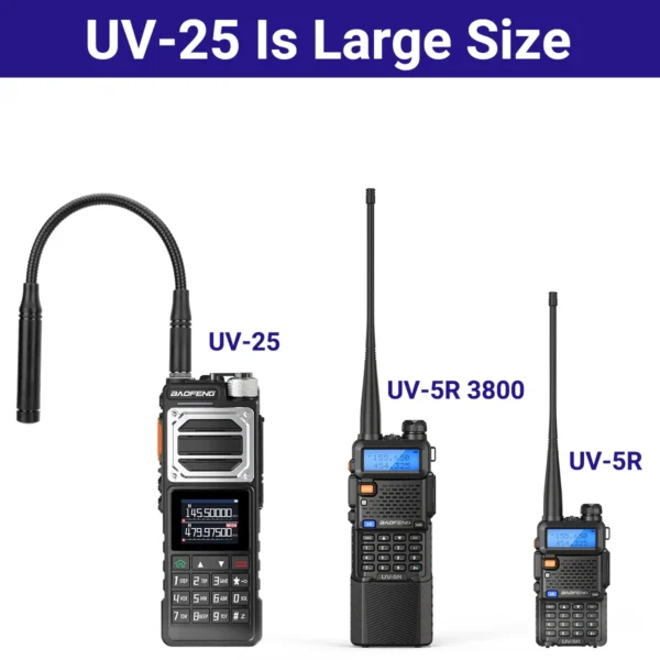 Baofeng UV-25 10W Tactical Walkie Talkie Wireless Copy Frequency Military Two Way Radio USB Charger Long Range Ham Radio - Image 6