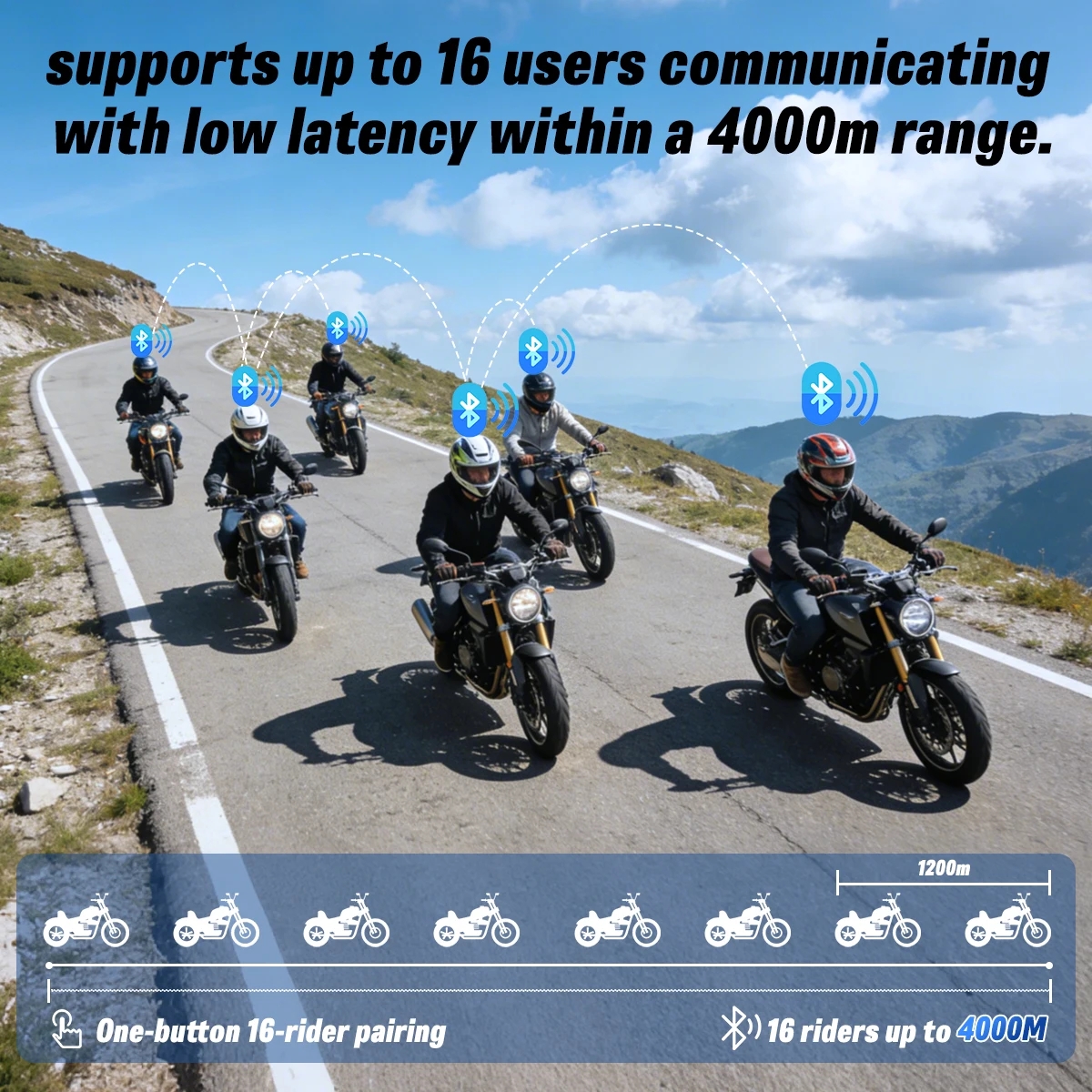 BEEBEST BE700 Helmet Bluetooth Intercom Wireless Communication System 16 Riders Group Talk for Motorcycle Riding - Image 3