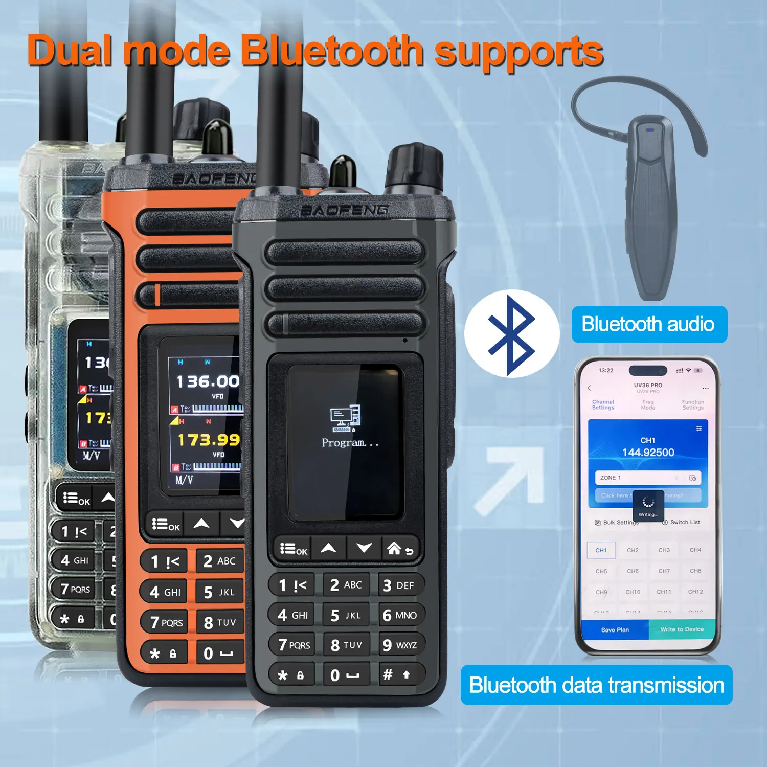 Baofeng SW-9 Amateur FM Radio Shortwave UHF VHF Air Band Full band FM AM SSB App Wireless Program NoAA Freq Sweep Walkie Talkies - Image 5